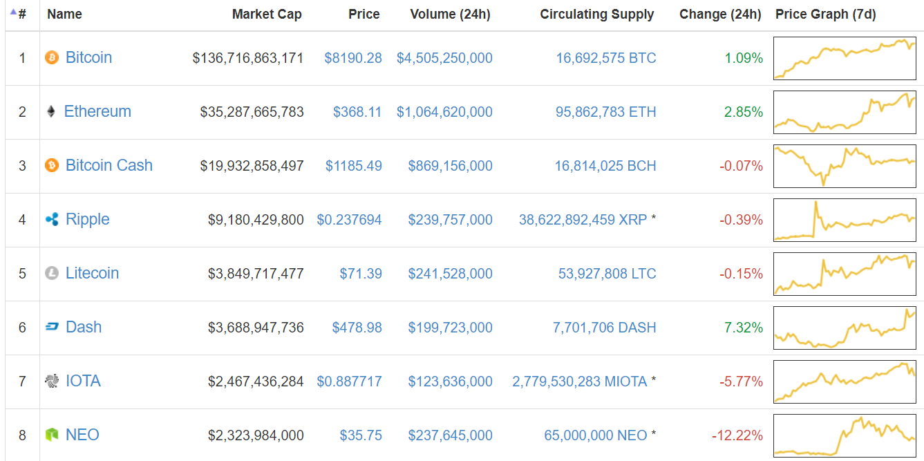 关于usdt-trc20钱包图标的信息