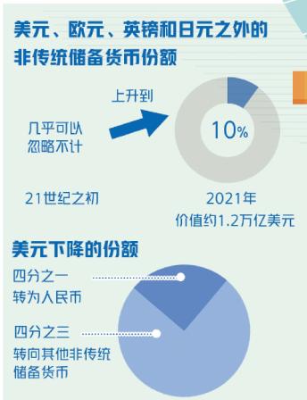 作为价值储存手段的物品包括_作为价值储存手段的物品包括哪些