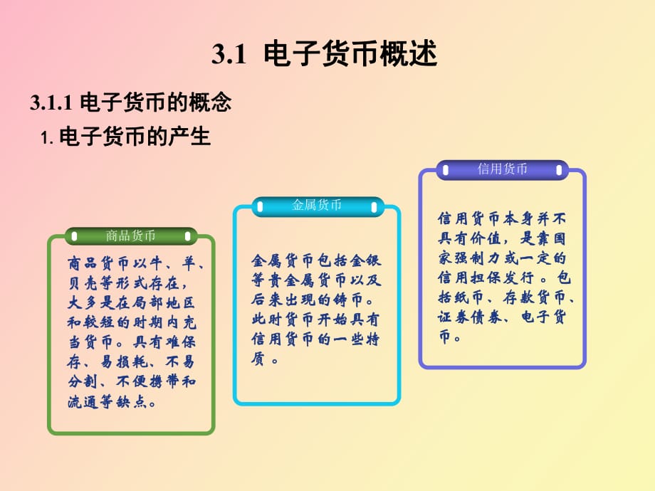 电子货币的特征具有如下几个方面_电子货币的特征具有如下几个方面的功能