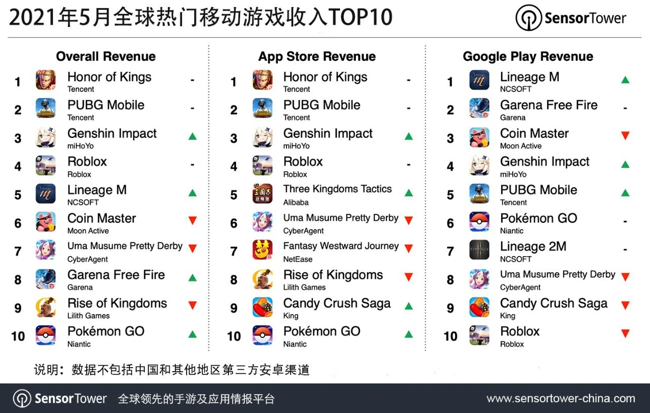 toptop官方下载安装_toptop官方下载安装华为