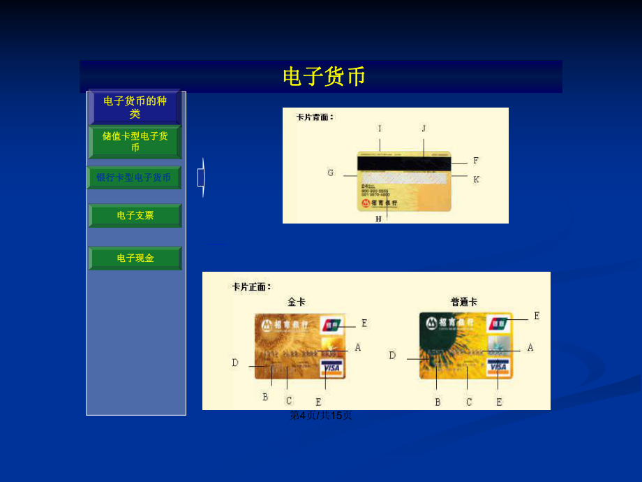 电子货币有哪五种_电子货币有哪些类型