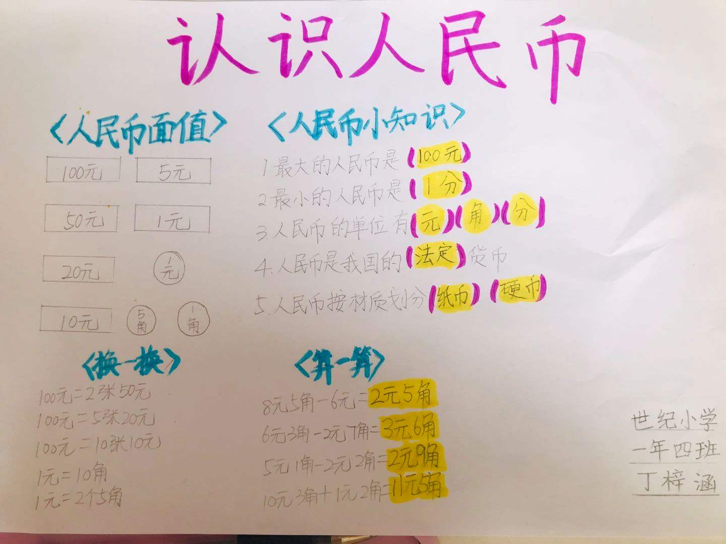 人民币手抄报_人民币手抄报模板
