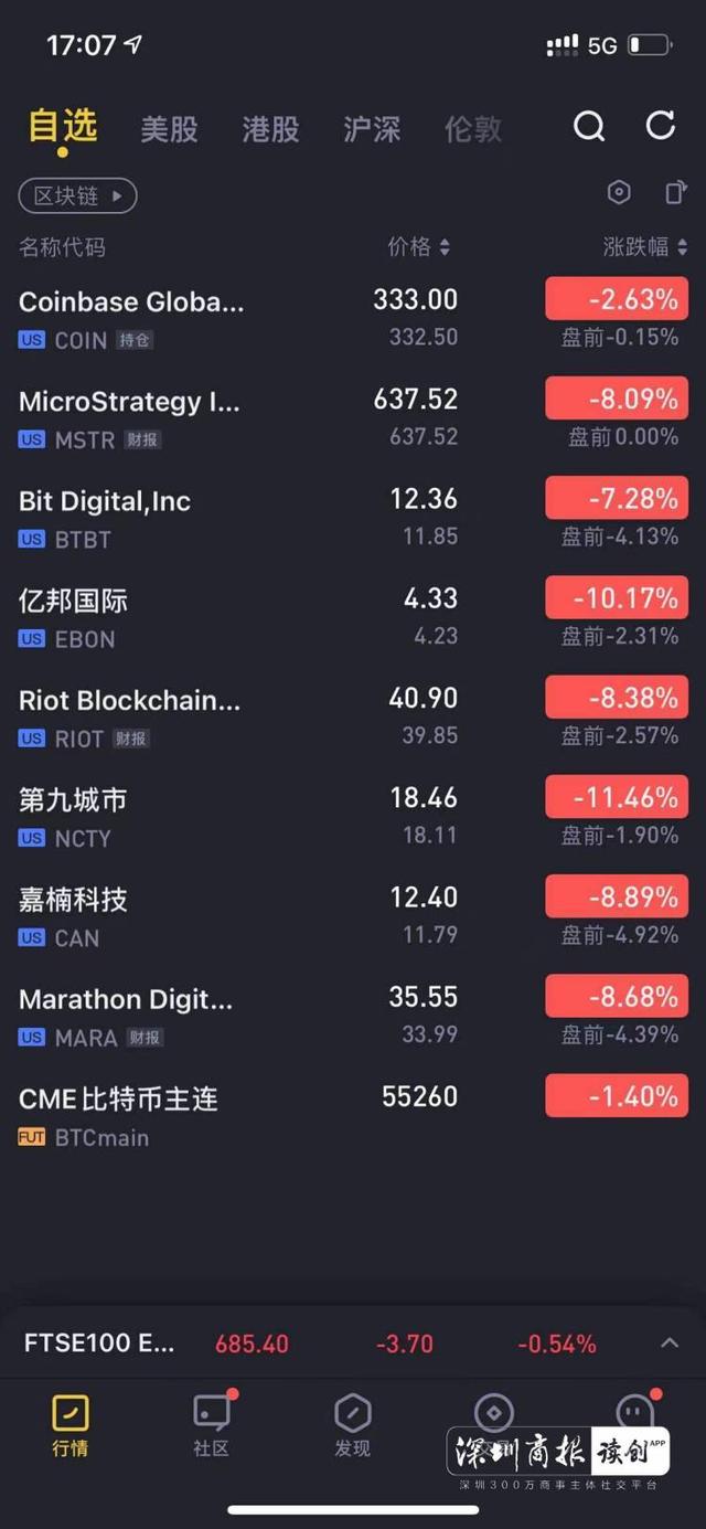Bitcoin怎么读_bitcoin怎么读音