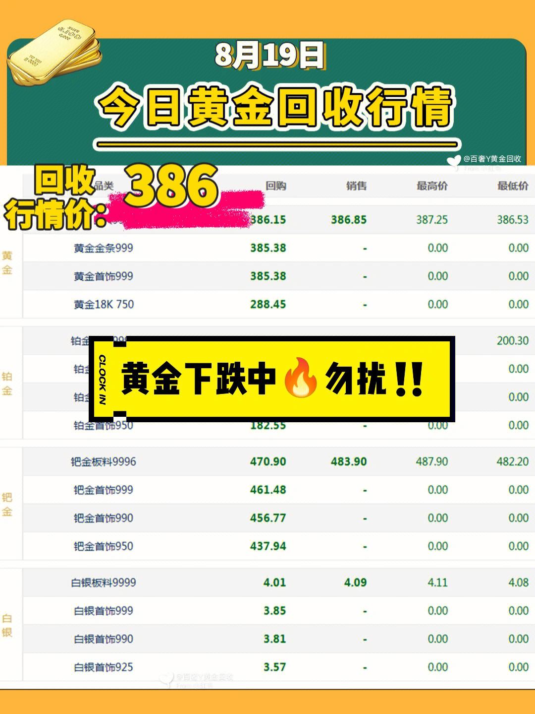 今日金价回收_今日金价回收实时行情查询