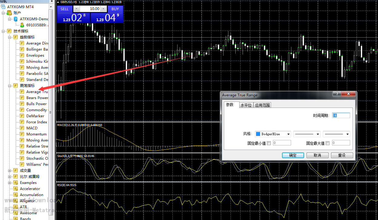 metatrader4官方手机版下载安装的简单介绍