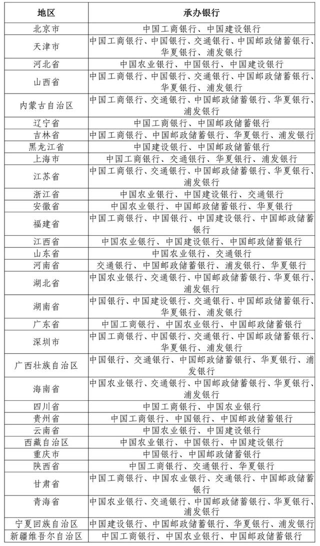 法定货币是由国家发行并强制使用的吗_法定货币是由国家发行并强制使用的吗为什么