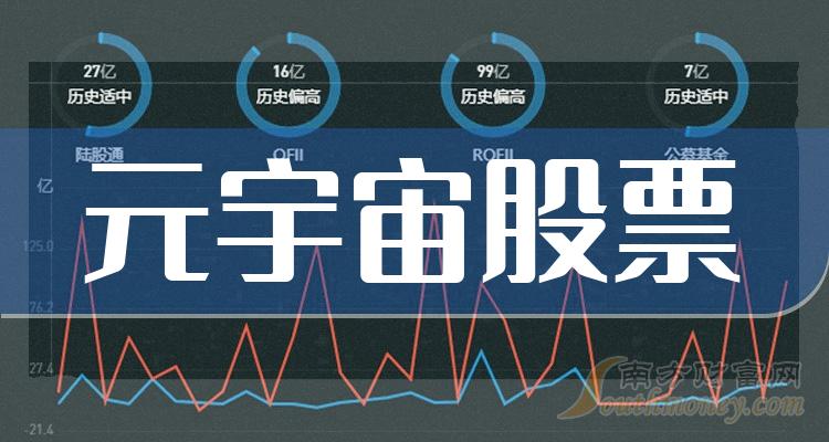元宇宙平台公司_元宇宙平台公司选择幻霄科技