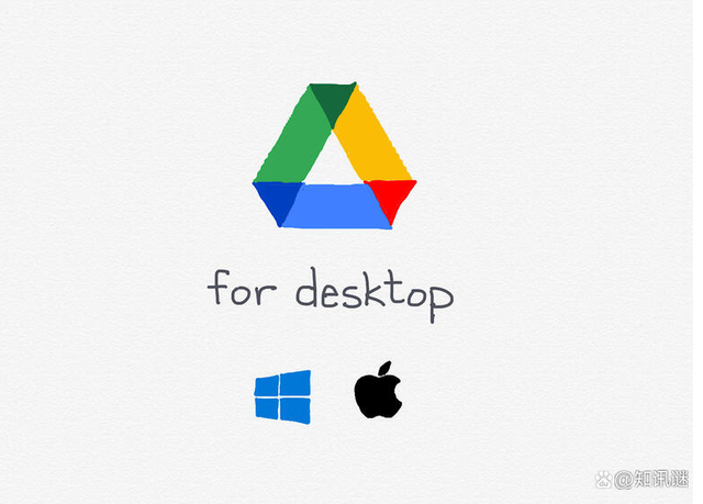 googledrive_googledrive免费空间多大