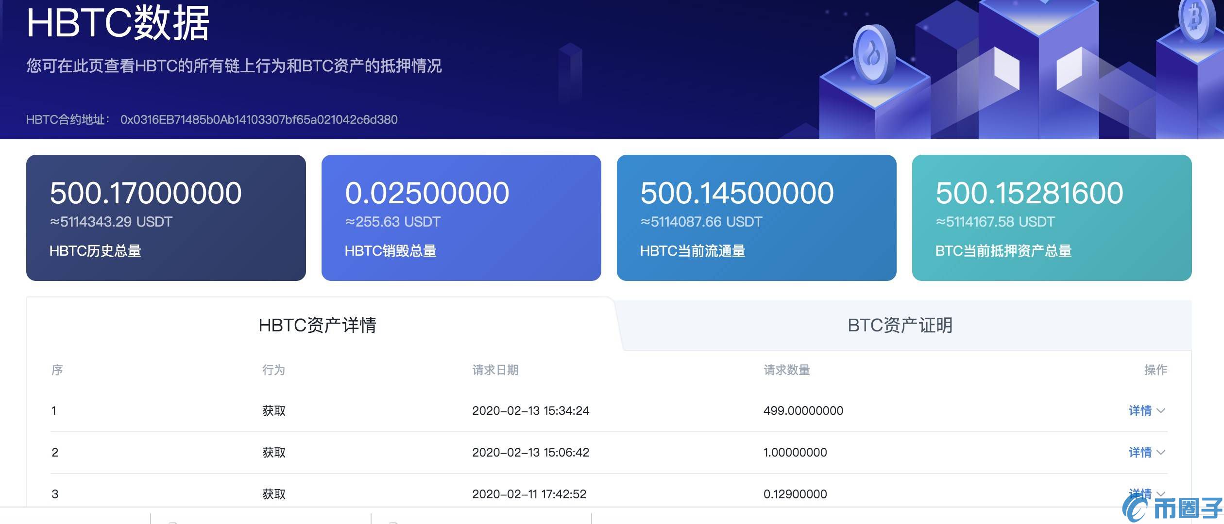 usdt怎么注册账号_usdt注册流程中文版