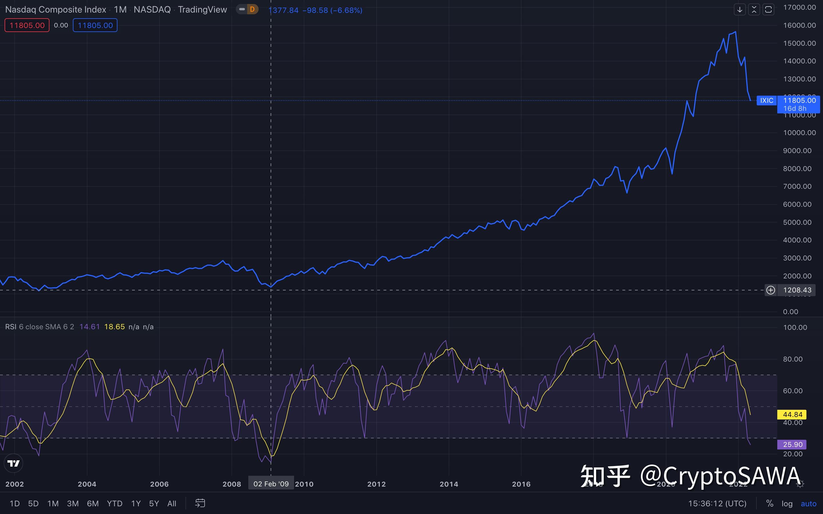btc美元行情_btc 美元价格