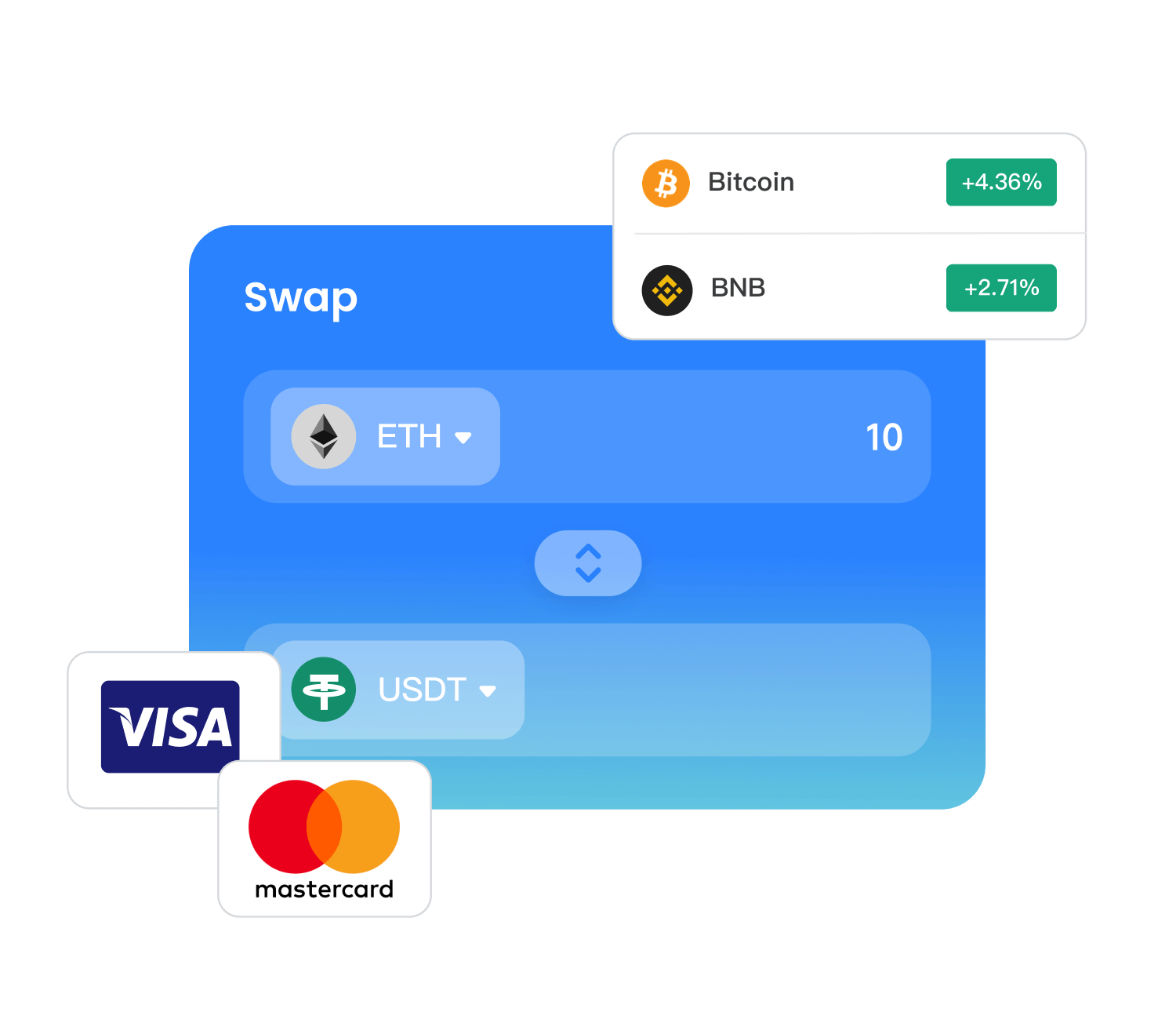 tokenpocket钱包官网下载的简单介绍