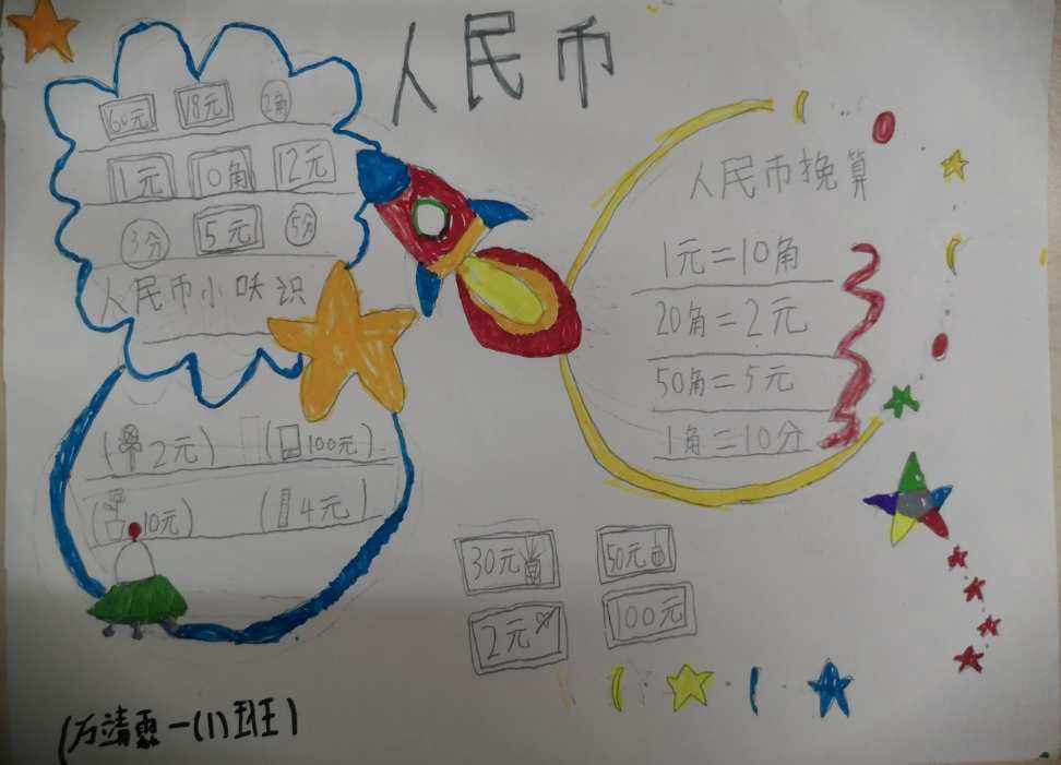 人民币的数学文化_数学人民币产生的原因