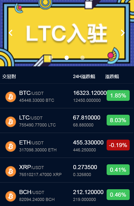 区块链钱包哪个最安全_区块链钱包哪个最安全好用
