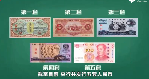 人民币的历史演变过程_人民币的历史演变过程简述