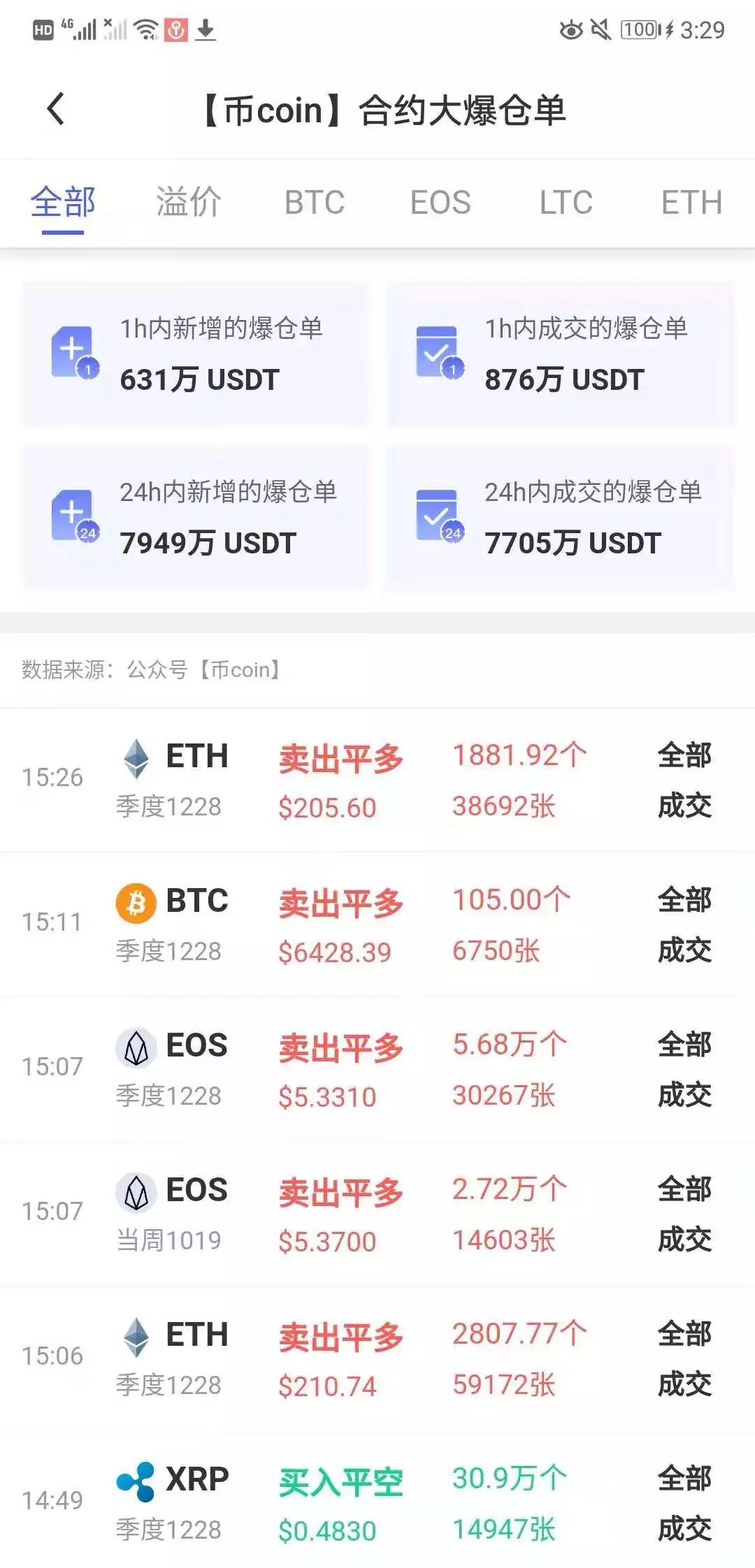 usdt币怎么提现_usdt怎么提现到imtoken