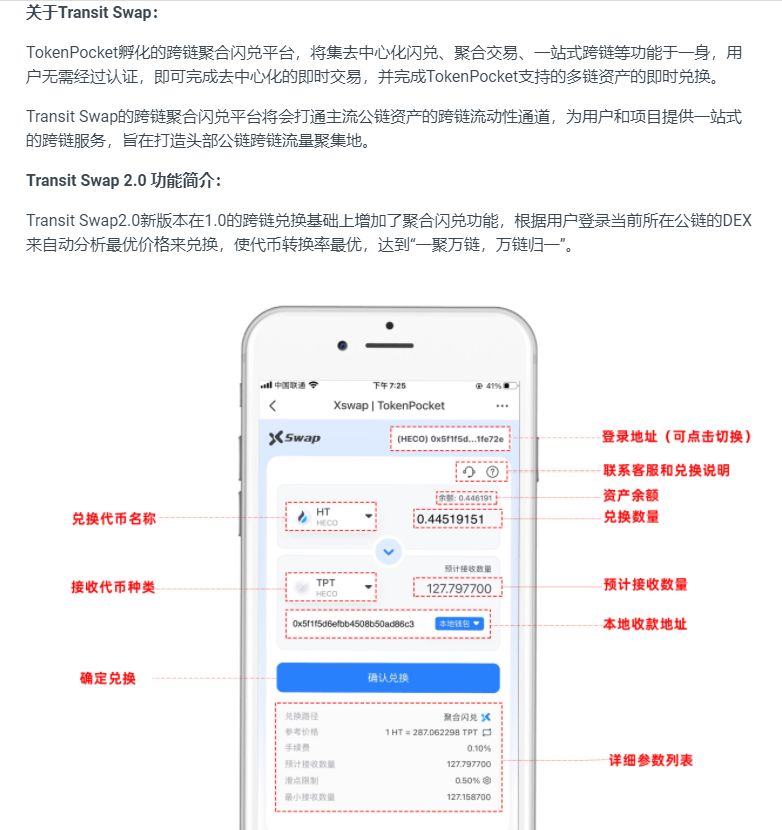 TP钱包官方网站swap_tp钱包price impact too high