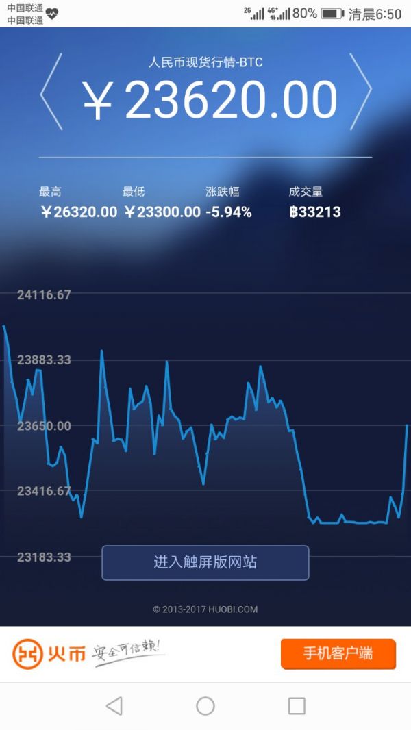 中国比特币交易网官网_中国比特币交易网官网下载安装