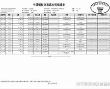 银行电报码翻译_银行报文怎么翻译