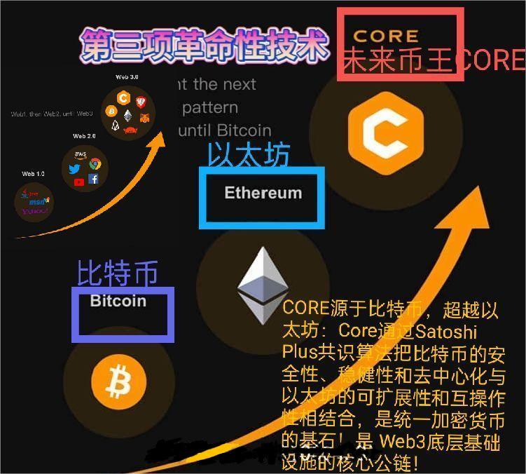 BTCs最新版下载_btcs挖矿app下载官网