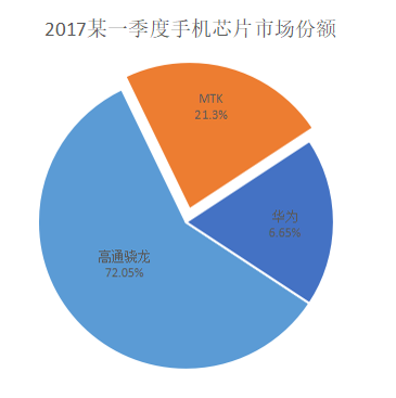 bitpie钱包安全吗_bitpie钱包怎么提现