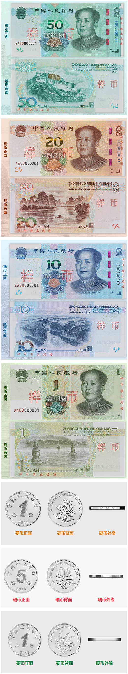 人民币的历史起源_人民币的历史起源与发展