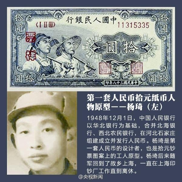 人民币的历史起源_人民币的历史起源与发展