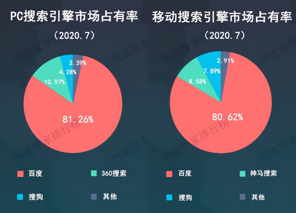 夸克搜索引擎_夸克搜索引擎入口网址