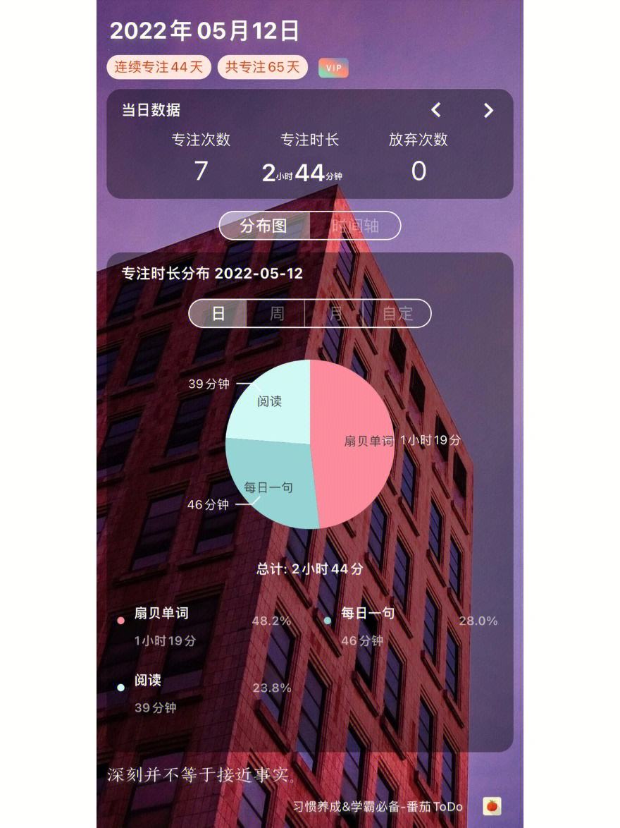 小狐狸钱包5.12.1版本_小狐狸钱包5121版本和5130版本有啥区别