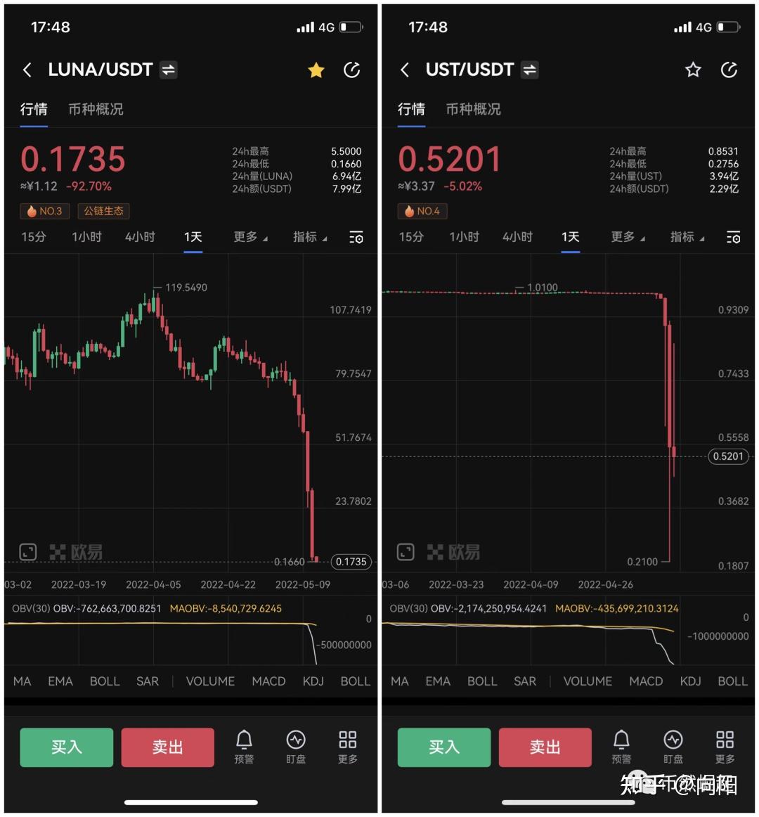 usdt犯法吗_usdt犯法吗汇款犯法吗