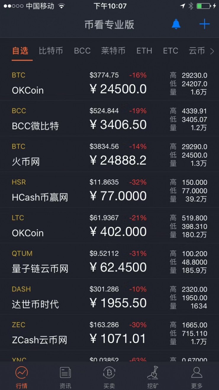 虚拟币交易是不是犯法的_虚拟币交易是不是犯法的2022