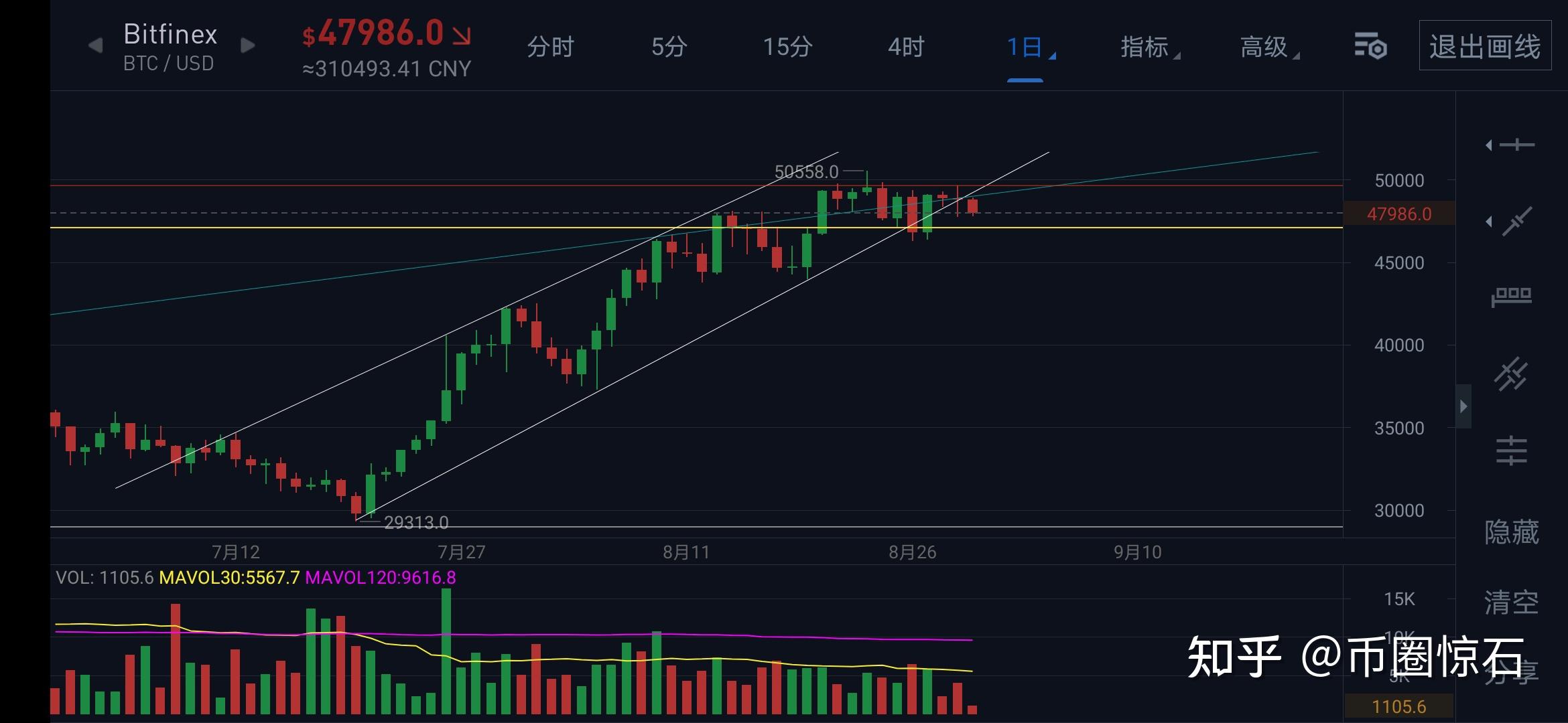 以太坊最新价格行情分析_以太坊最新价格行情分析报告