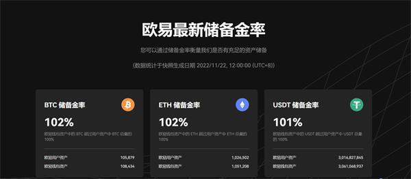 欧意usdt汇率_欧意交易所usdt汇率