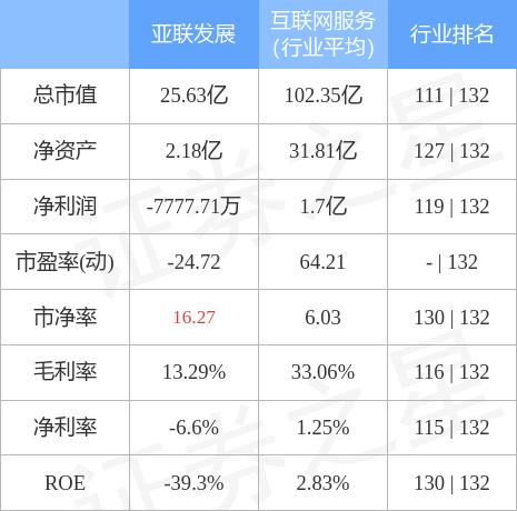 数字货币有哪些交易所股票_数字货币有哪些交易所股票的