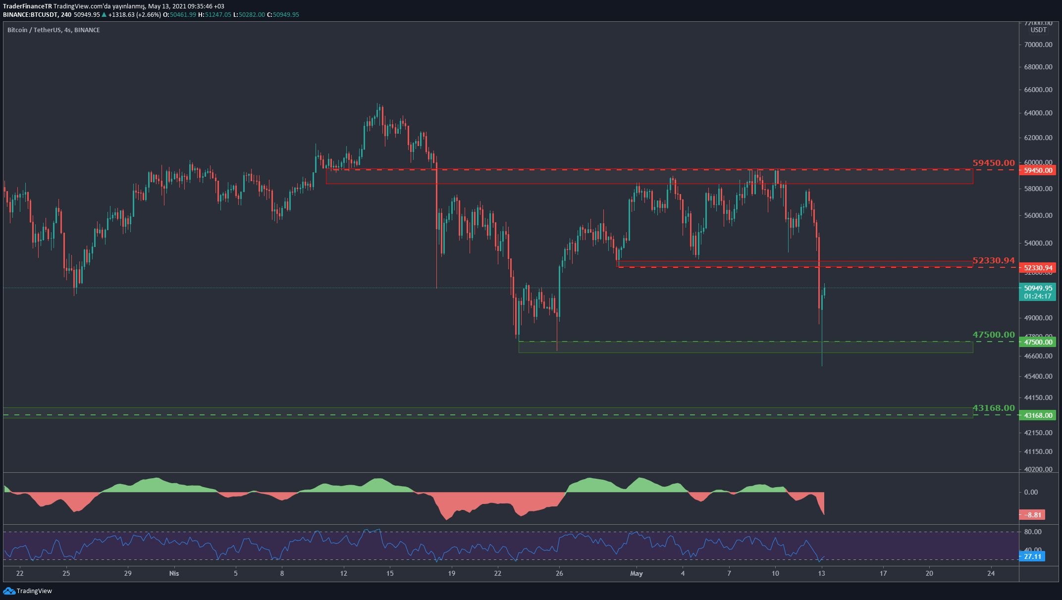 USDT币价格今日行情_usdt币价格行情怎么样