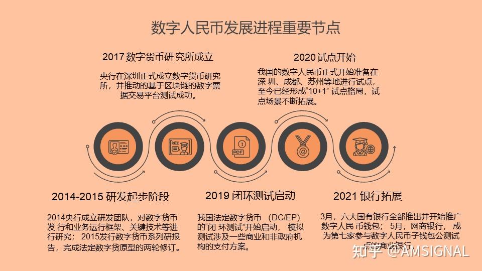 法偿货币名词解释_货币的法偿性与强制性