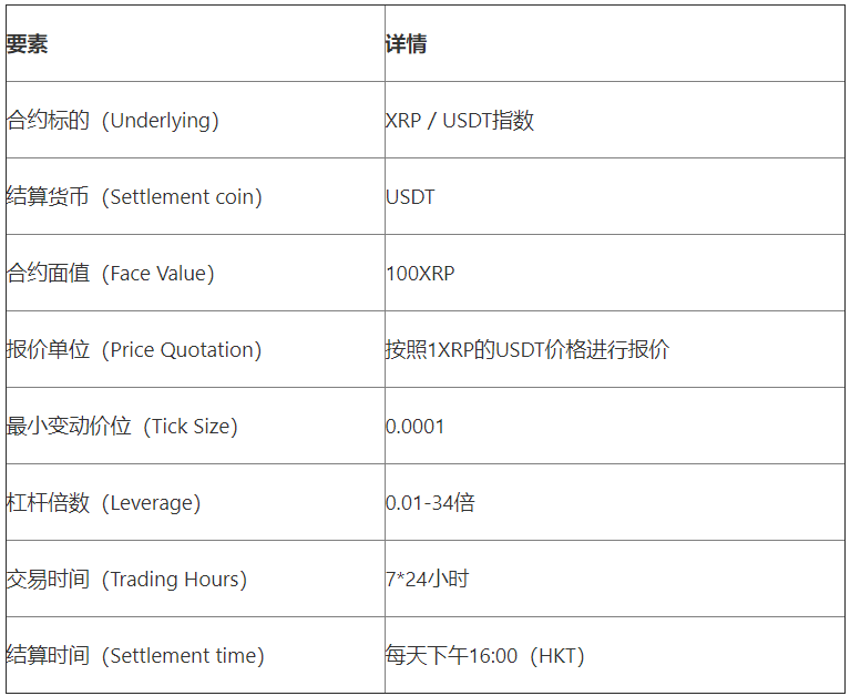 usdt交易所价格_usdt交易所价格在哪看