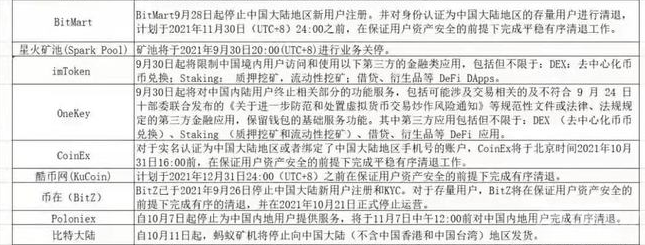 TOKENPOCKET是真的吗_tokenpocket token