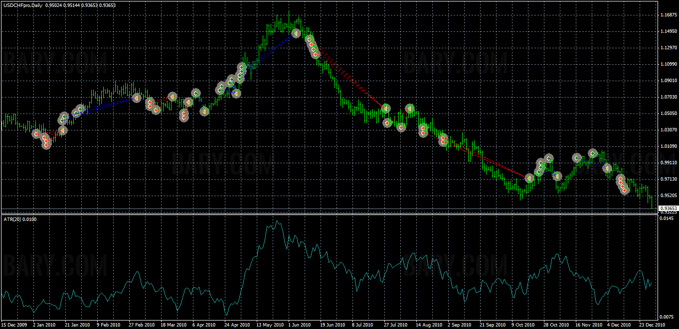 usdchf是什么货币_usdchf是什么货币汇率