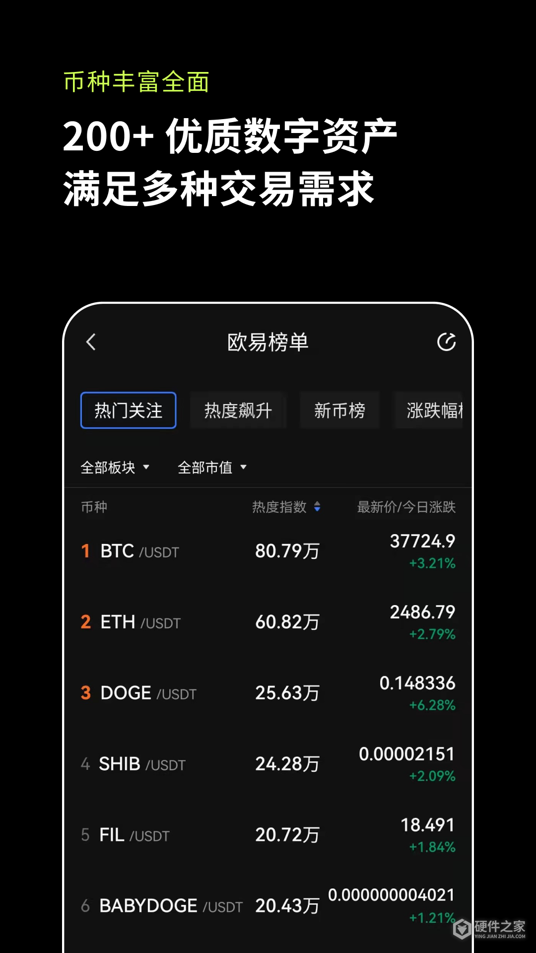 crypto交易所怎么提现_cryptopia交易所下载app