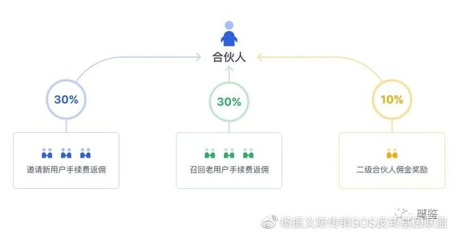 usdt转账警方可以查到吗的简单介绍