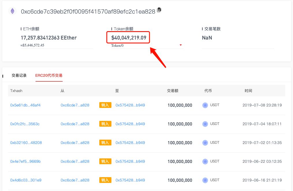 usdt怎么交易的_如何进行usdt交易