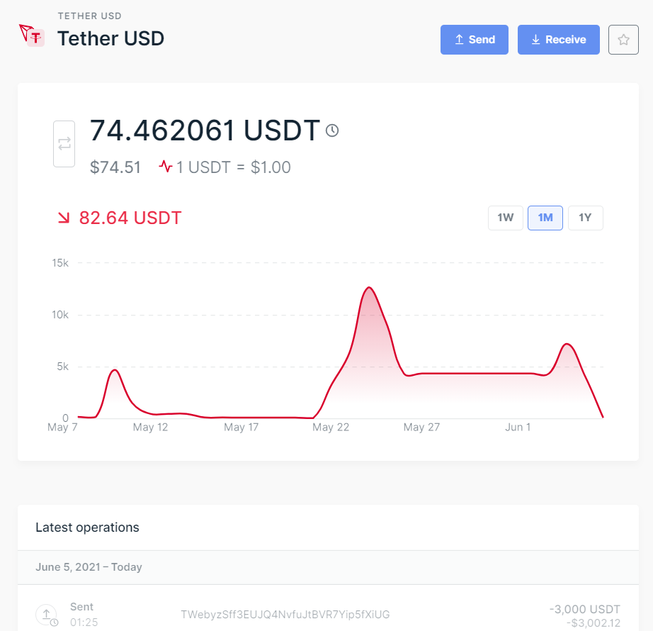 usdt-trc20地址_usdttrc20地址怎么生成 TRC20收款地址如何获取