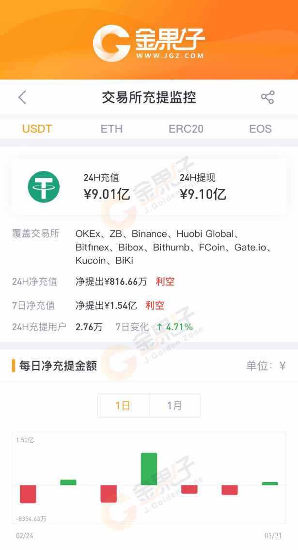 包含下载usdt手机钱包合法吗的词条