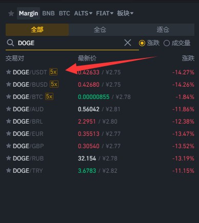 狗狗币历史价格查询_狗狗币历史行情实时走势图