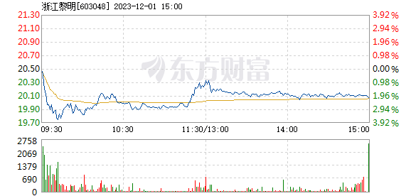包含小狐狸钱包中文版APP5.91的词条