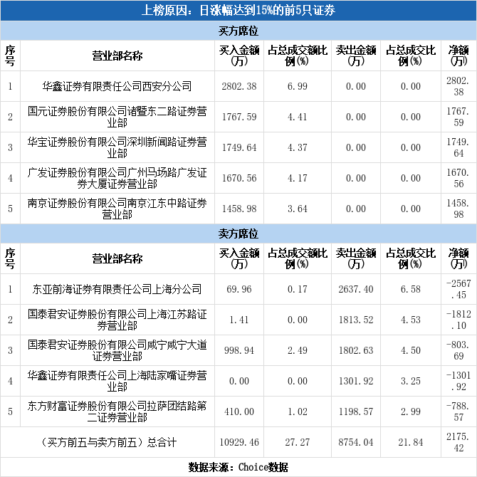 包含小狐狸钱包中文版APP5.91的词条
