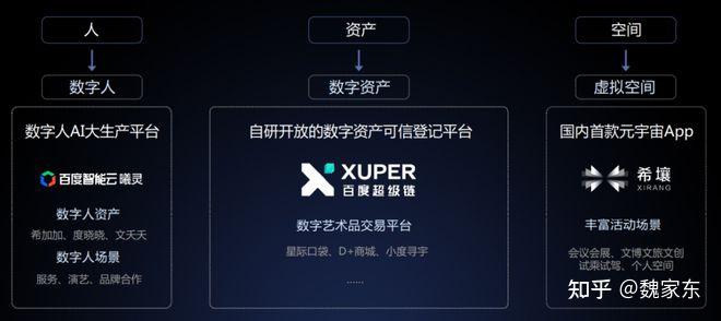 元宇宙虚拟数字人app_元宇宙虚拟数字人app贵吗