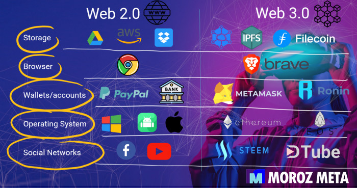 metamask官方下载安卓版的简单介绍