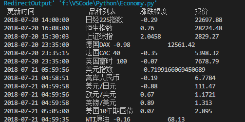 usdcnh_USDCNH报价
