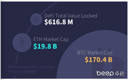 imtoken可以买比特币吗_imtoken可以直接卖usdt吗
